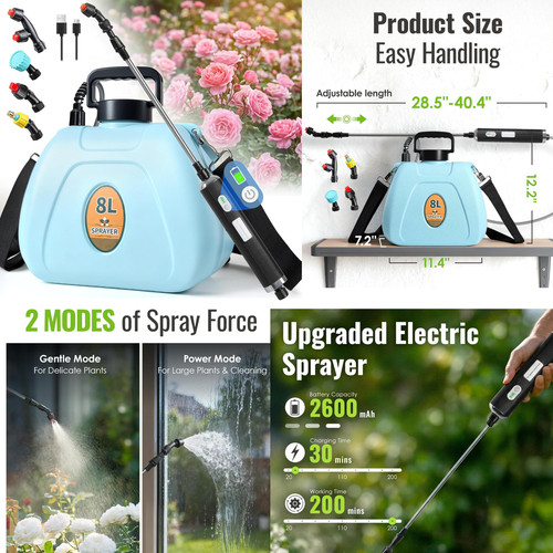 Gallon battery powered - 2,